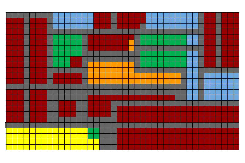 Students created their cities based on the standard percentage of land use in a typical North American city